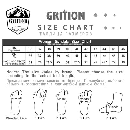GRITION Womens Beach Sandals Fashion Outdoor Flat Sandals Breathable Non Slip Hiking Trkiing Summer Sports Casual Size36-41